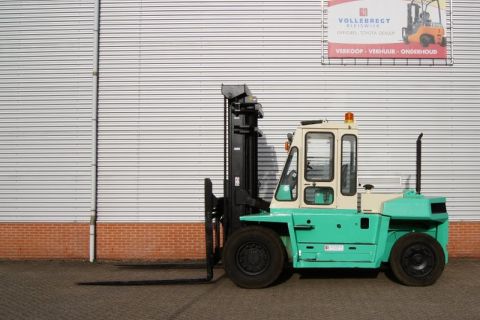 Mitsubishi - FD100 F15C